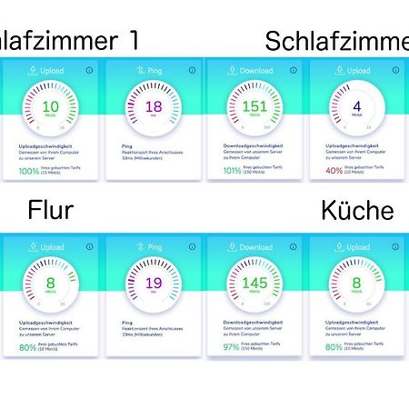Wohnung In Top-Lage - Direkt Am Bahnhof Bad Wimpfen Esterno foto